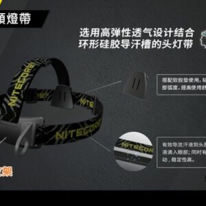 Nitecore HC65 専用頭燈帶組 NIT-18